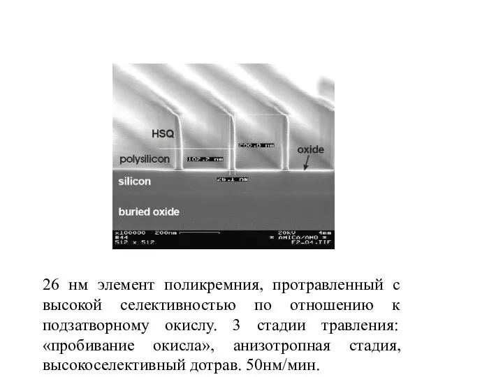 26 нм элемент поликремния, протравленный с высокой селективностью по отношению к