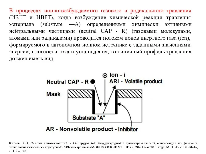 В процессах ионно-возбуждаемого газового и радикального травления (ИВГТ и ИВРТ), когда