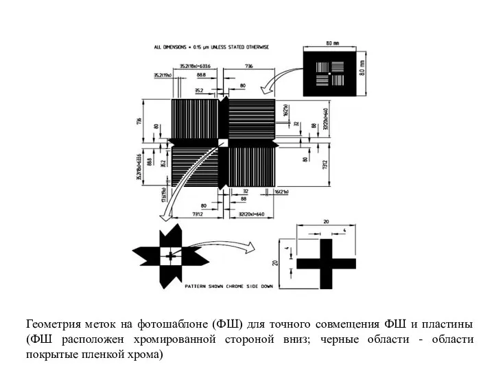 Геометрия меток на фотошаблоне (ФШ) для точного совмещения ФШ и пластины