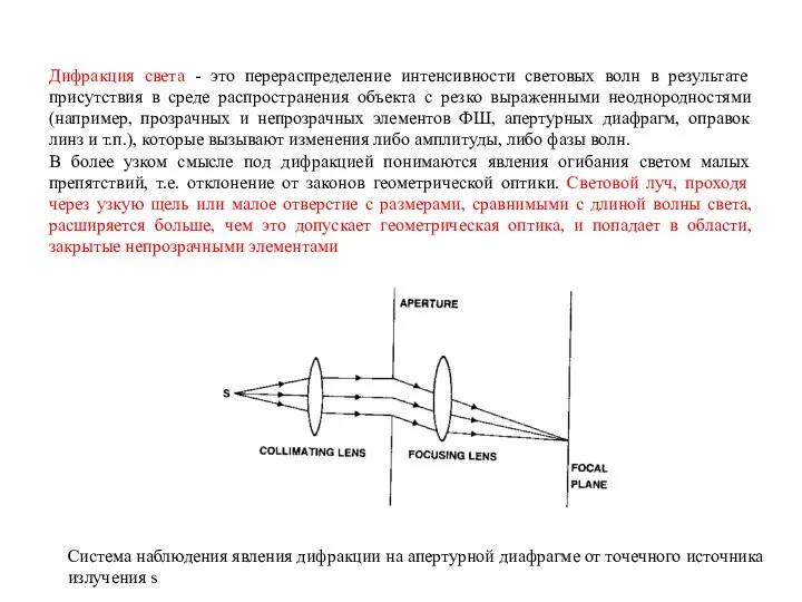 Дифракция света - это перераспределение интенсивности световых волн в результате присутствия