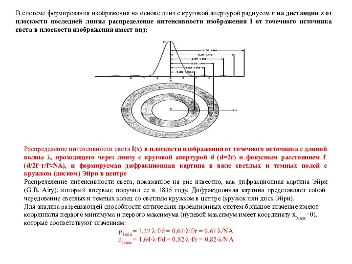 В системе формирования изображения на основе линз с круговой апертурой радиусом