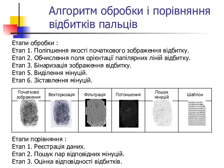 Етапи обробки : Етап 1. Поліпшення якості початкового зображення відбитку. Етап