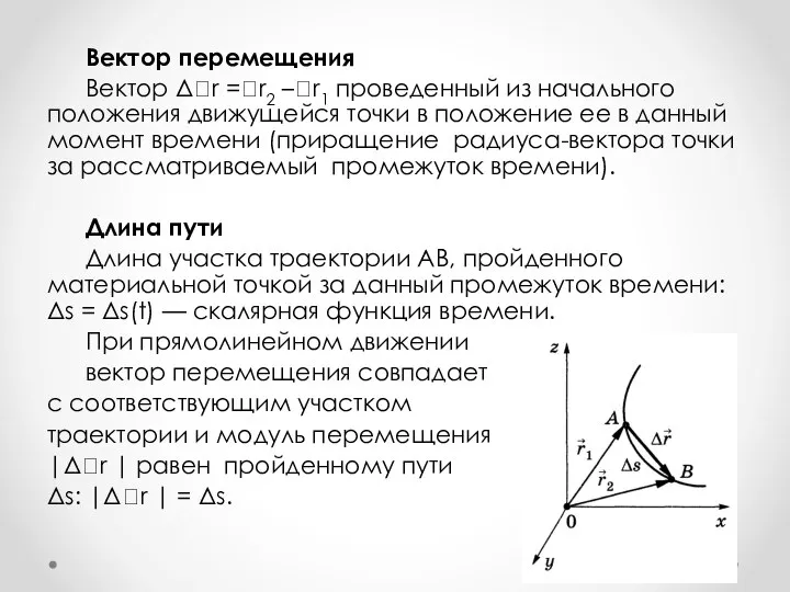 Вектор перемещения Вектор Δr =r2 –r1 проведенный из начального положения движущейся