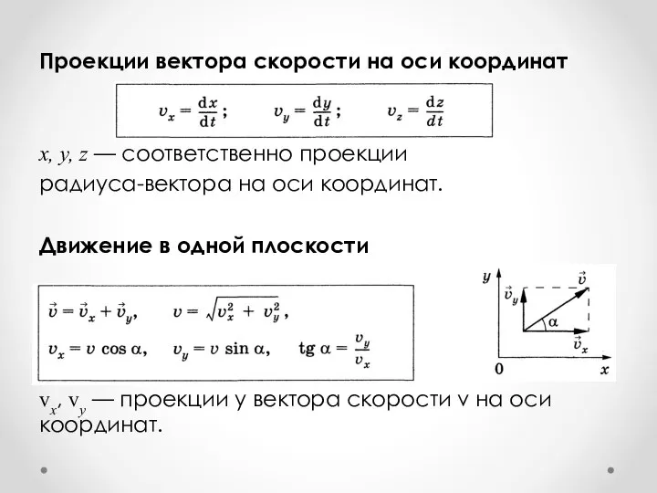 Проекции вектора скорости на оси координат x, y, z — соответственно