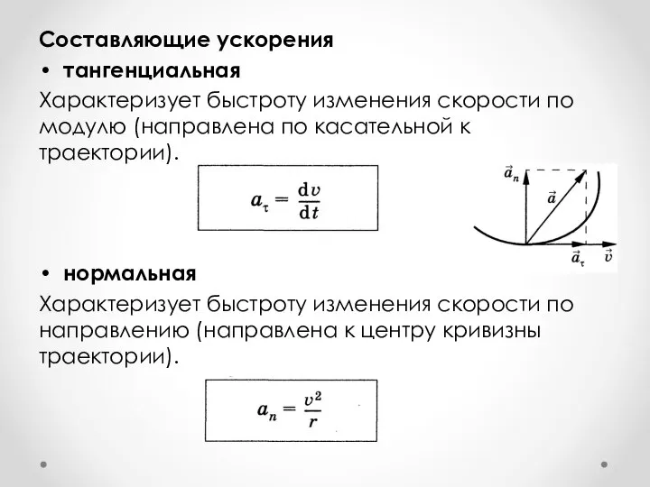 Составляющие ускорения тангенциальная Характеризует быстроту изменения скорости по модулю (направлена по