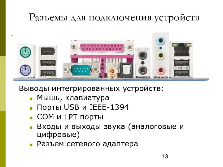 Разъемы для подключения устройств Выводы интегрированных устройств: Мышь, клавиатура Порты USB