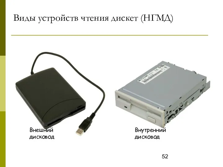 Виды устройств чтения дискет (НГМД) Внешний дисковод Внутренний дисковод