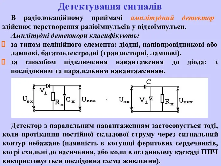 В радіолокаційному приймачі амплітудний детектор здійснює перетворення радіоімпульсів у відеоімпульси. Амплітудні