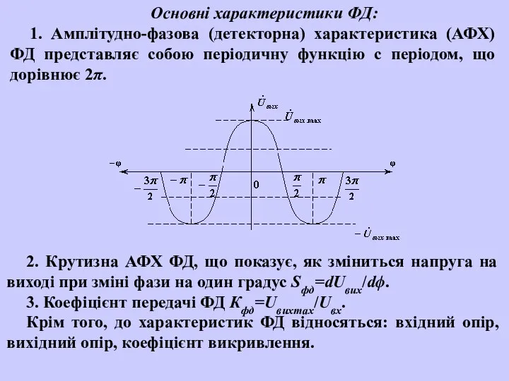 2. Крутизна АФХ ФД, що показує, як зміниться напруга на виході