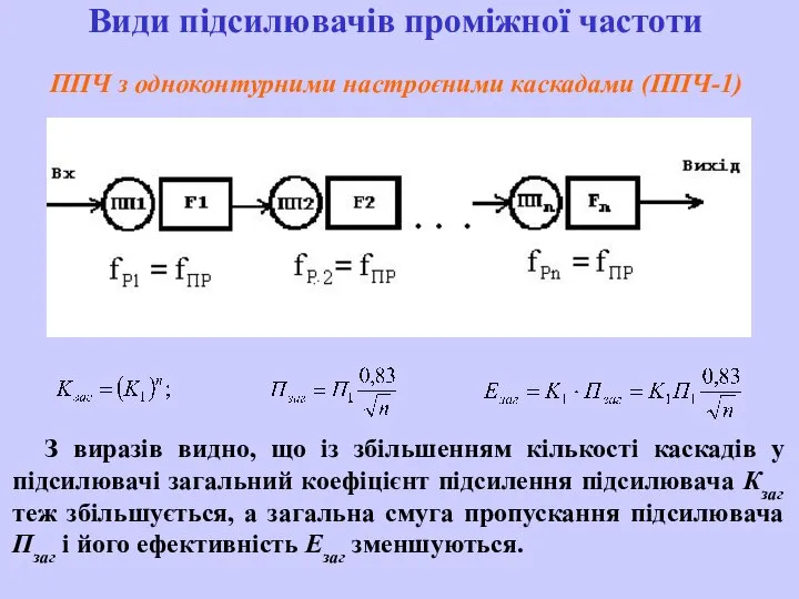 З виразів видно, що із збільшенням кількості каскадів у підсилювачі загальний