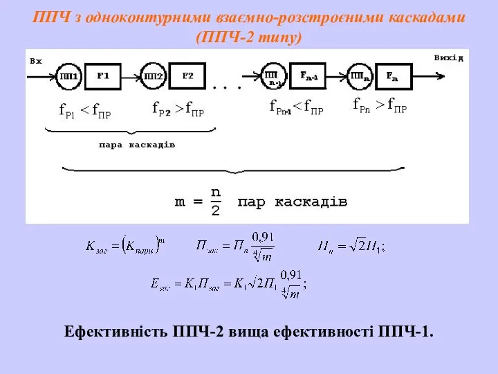 Ефективність ППЧ-2 вища ефективності ППЧ-1. ППЧ з одноконтурними взаємно-розстроєними каскадами (ППЧ-2 типу)