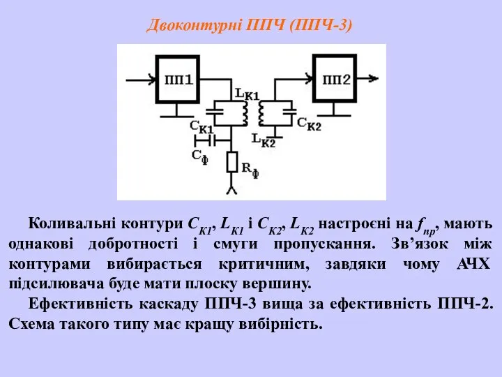 Коливальні контури СК1, LК1 і СК2, LК2 настроєні на fпр, мають