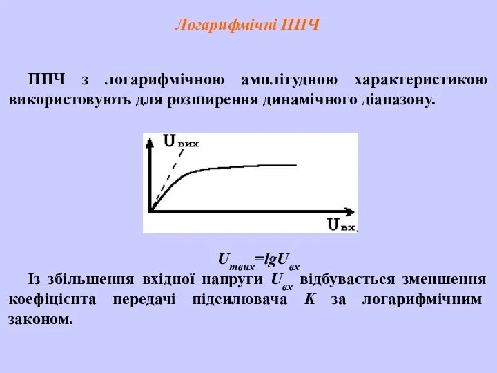 ППЧ з логарифмічною амплітудною характеристикою використовують для розширення динамічного діапазону. Логарифмічні