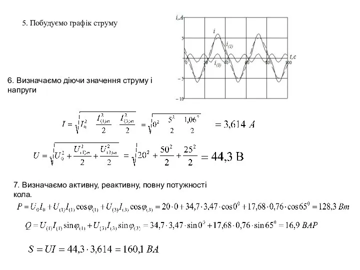 5. Побудуємо графік струму 6. Визначаємо діючи значення струму і напруги