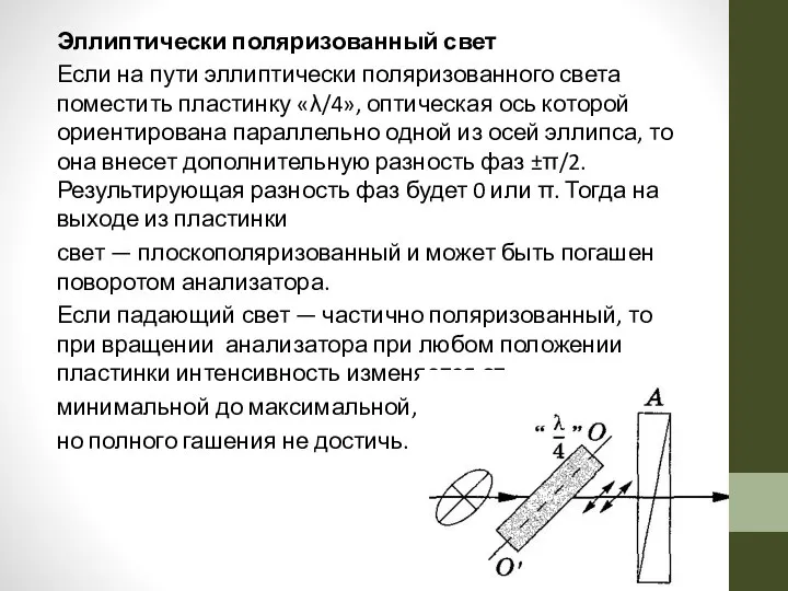 Эллиптически поляризованный свет Если на пути эллиптически поляризованного света поместить пластинку