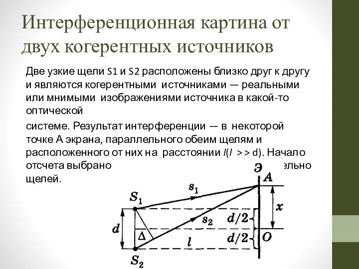 Интерференционная картина от двух когерентных источников Две узкие щели S1 и