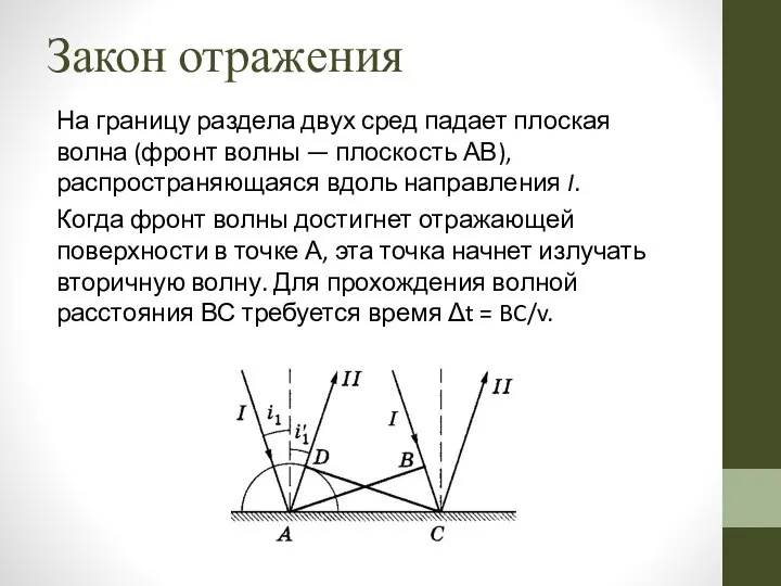 Закон отражения На границу раздела двух сред падает плоская волна (фронт