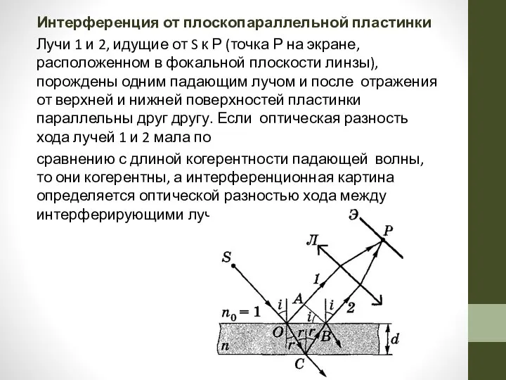 Интерференция от плоскопараллельной пластинки Лучи 1 и 2, идущие от S