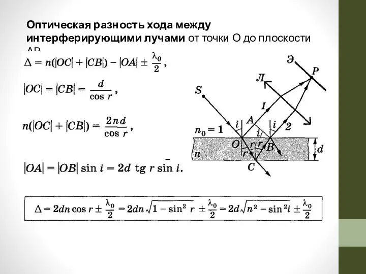 Оптическая разность хода между интерферирующими лучами от точки О до плоскости АВ