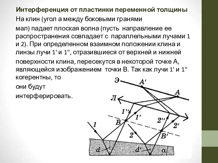 Интерференция от пластинки переменной толщины На клин (угол а между боковыми