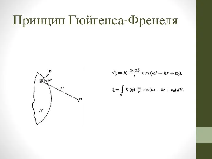 Принцип Гюйгенса-Френеля