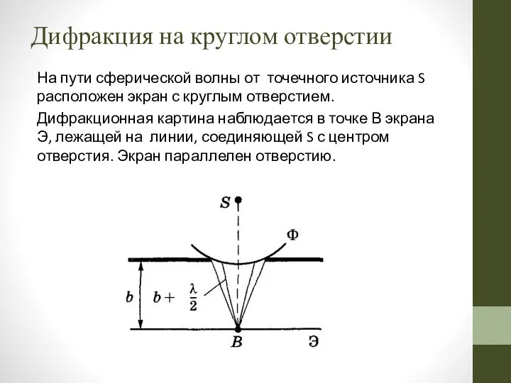 Дифракция на круглом отверстии На пути сферической волны от точечного источника