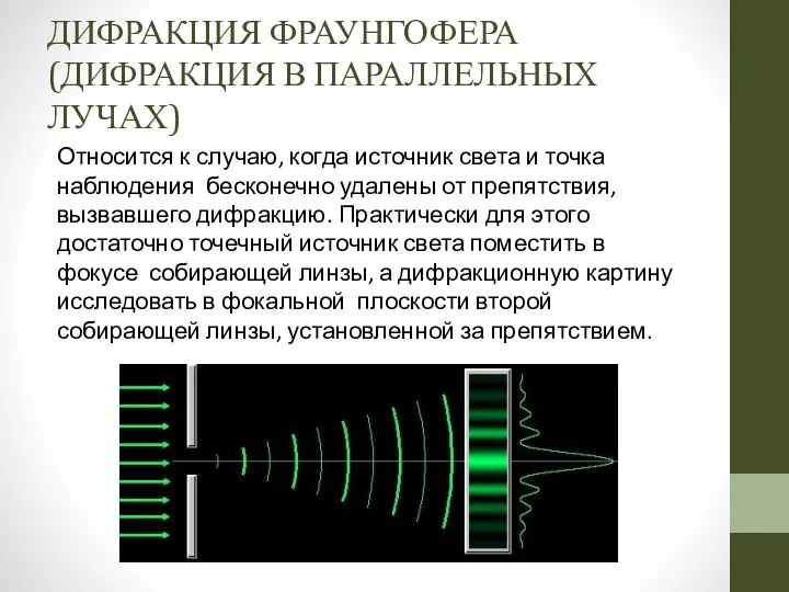 ДИФРАКЦИЯ ФРАУНГОФЕРА (ДИФРАКЦИЯ В ПАРАЛЛЕЛЬНЫХ ЛУЧАХ) Относится к случаю, когда источник