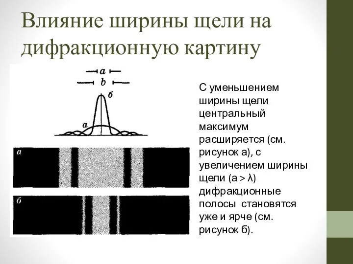 Влияние ширины щели на дифракционную картину С уменьшением ширины щели центральный