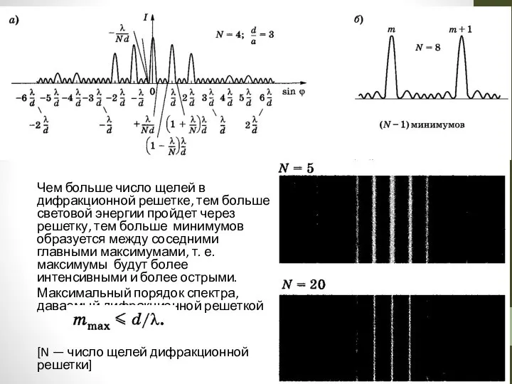 Чем больше число щелей в дифракционной решетке, тем больше световой энергии