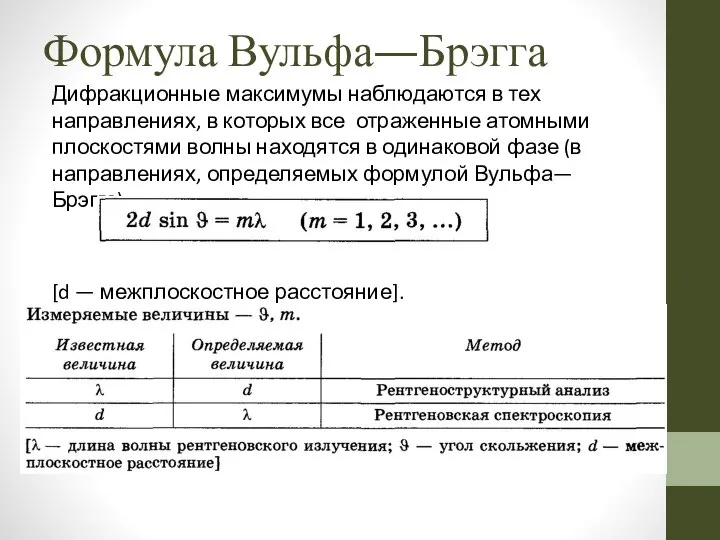 Формула Вульфа—Брэгга Дифракционные максимумы наблюдаются в тех направлениях, в которых все