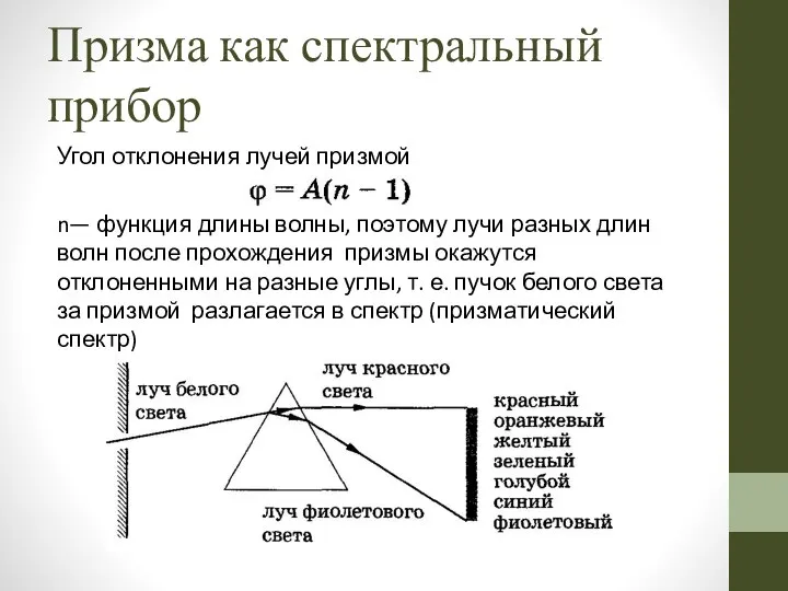 Призма как спектральный прибор Угол отклонения лучей призмой n— функция длины