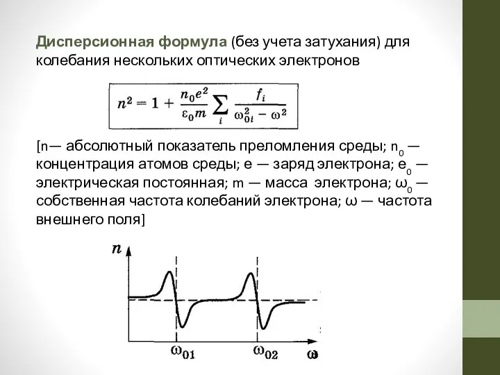 Дисперсионная формула (без учета затухания) для колебания нескольких оптических электронов [n—