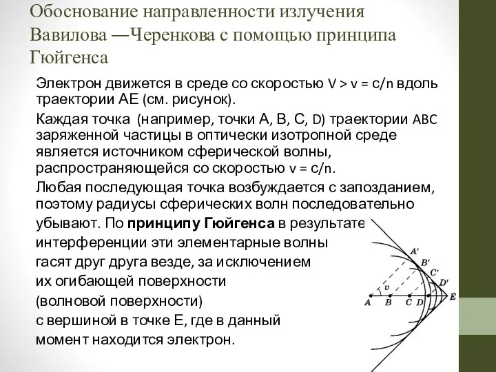 Обоснование направленности излучения Вавилова —Черенкова с помощью принципа Гюйгенса Электрон движется