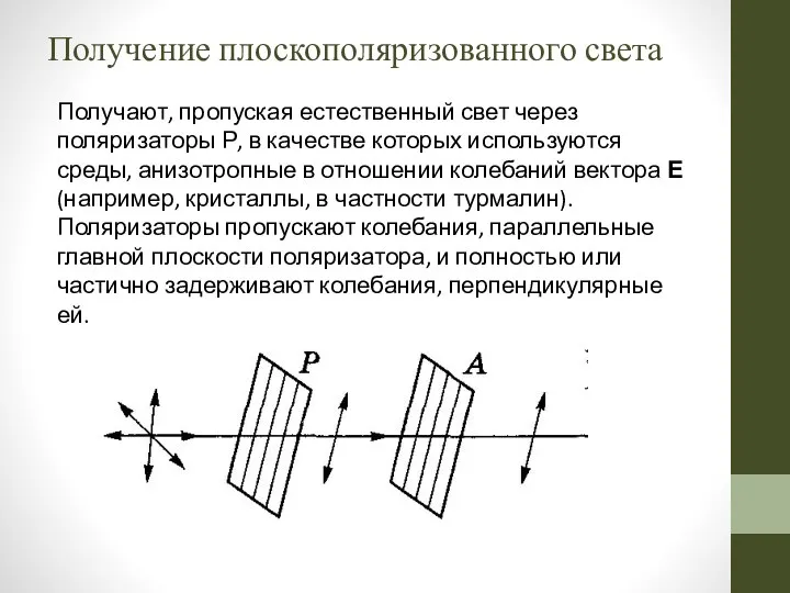 Получение плоскополяризованного света Получают, пропуская естественный свет через поляризаторы Р, в