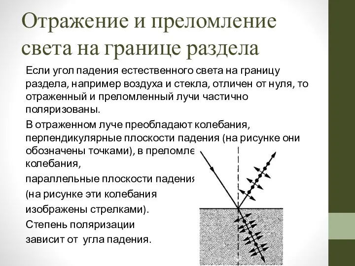 Отражение и преломление света на границе раздела Если угол падения естественного