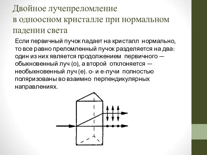 Двойное лучепреломление в одноосном кристалле при нормальном падении света Если первичный