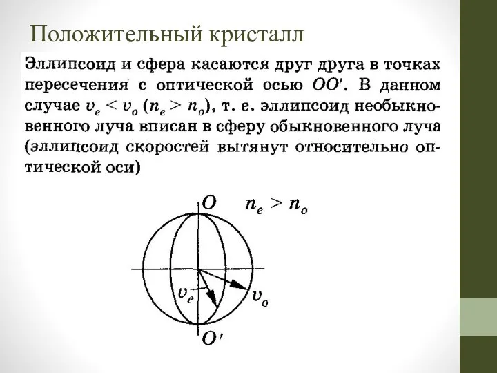 Положительный кристалл