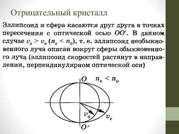 Отрицательный кристалл