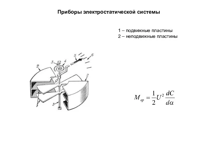 Приборы электростатической системы 1 – подвижные пластины 2 – неподвижные пластины