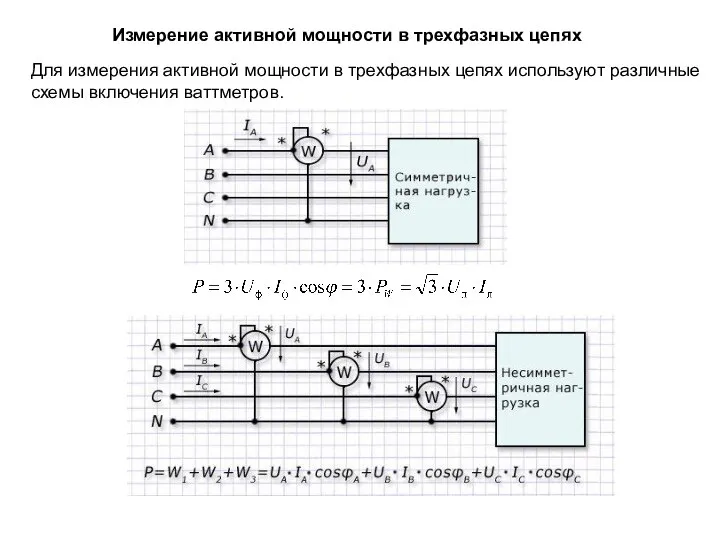 Измерение активной мощности в трехфазных цепях Для измерения активной мощности в