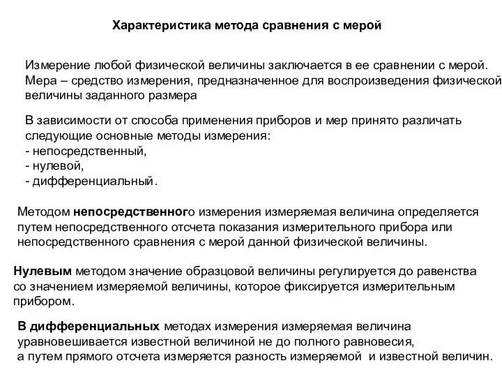 Измерение любой физической величины заключается в ее сравнении с мерой. Мера