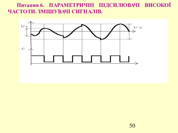 Питання 6. ПАРАМЕТРИЧНІ ПІДСИЛЮВАЧІ ВИСОКОЇ ЧАСТОТИ. ЗМІШУВАЧІ СИГНАЛІВ.