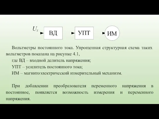 Вольтметры постоянного тока. Упрощенная структурная схема таких вольтметров показана на рисунке