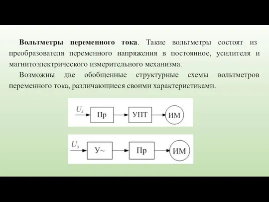 Вольтметры переменного тока. Такие вольтметры состоят из преобразователя переменного напряжения в