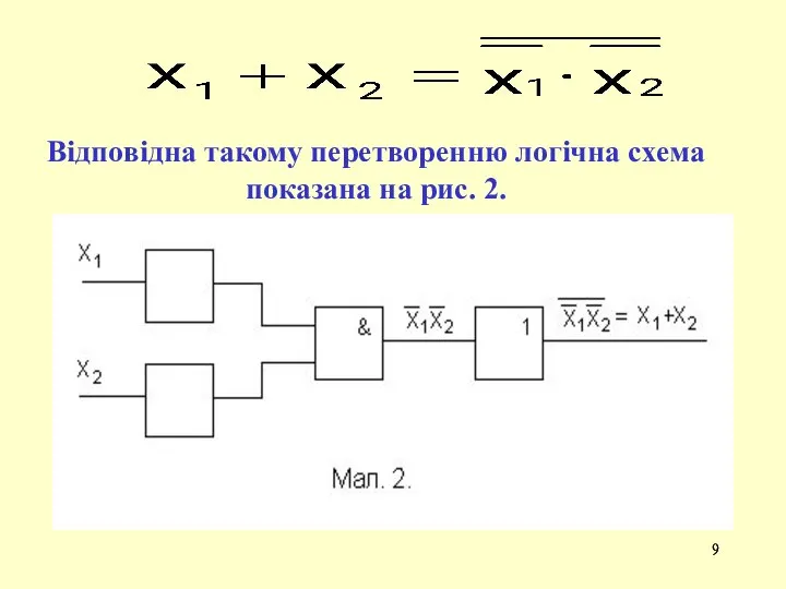 Відповідна такому перетворенню логічна схема показана на рис. 2.