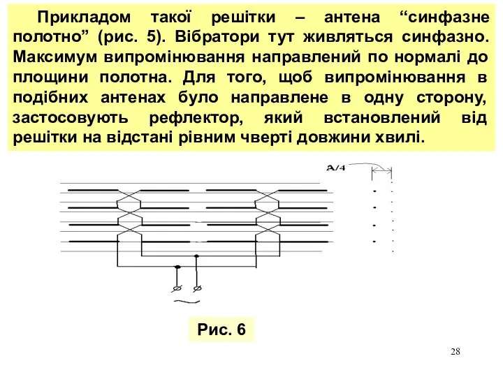 Прикладом такої решітки – антена “синфазне полотно” (рис. 5). Вібратори тут