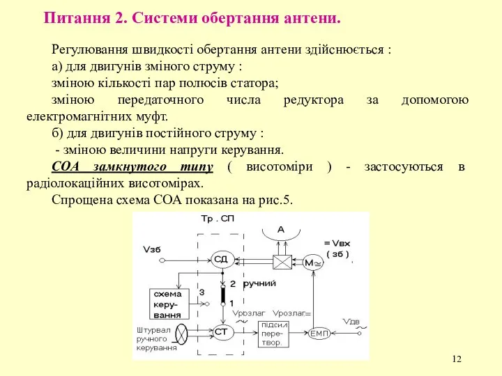 Питання 2. Системи обертання антени. Регулювання швидкості обертання антени здійснюється :