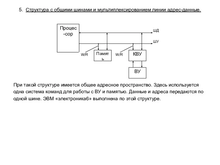 5. Структура с общими шинами и мультиплексированием линии адрес-данные. При такой