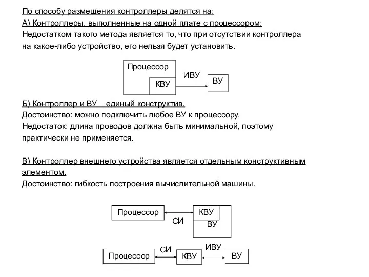 По способу размещения контроллеры делятся на: А) Контроллеры, выполненные на одной