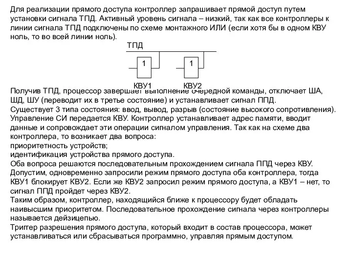 Для реализации прямого доступа контроллер запрашивает прямой доступ путем установки сигнала